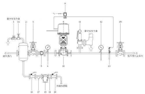 电动蒸汽减压阀