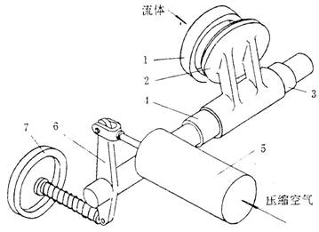 调节阀问答图片