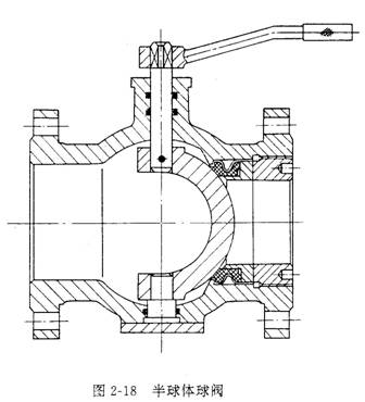 调节阀问答图片