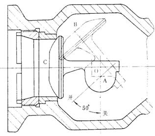 调节阀问答图片